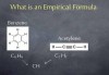 Empirical Formula