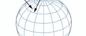 Longitude and Latitude Lines