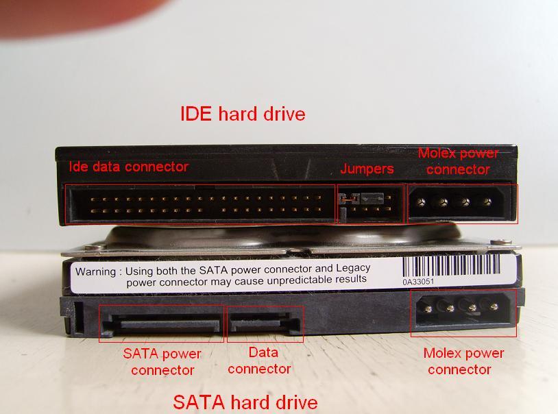 Difference Between SATA and IDE Harddisk