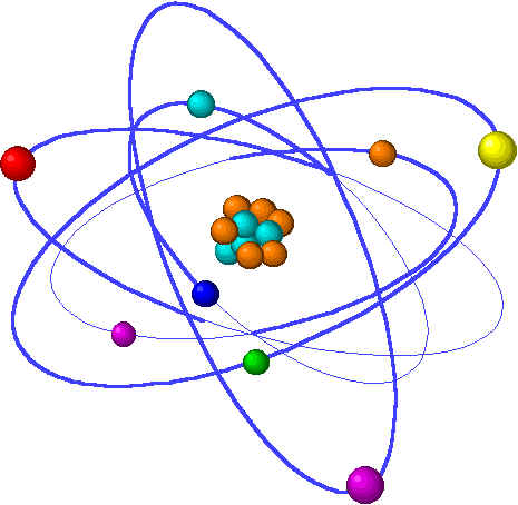 Difference Between Sodium and Potassium