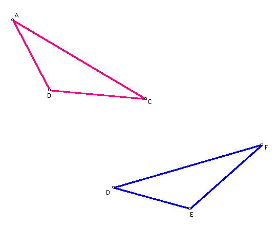 Difference between Congruent and Equal