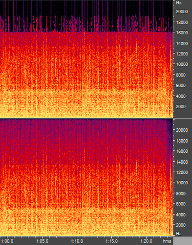 Difference between Mp3 and FLAC