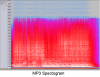 MP3 Spectogram
