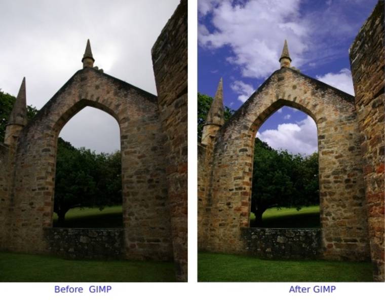 Difference in image perspective