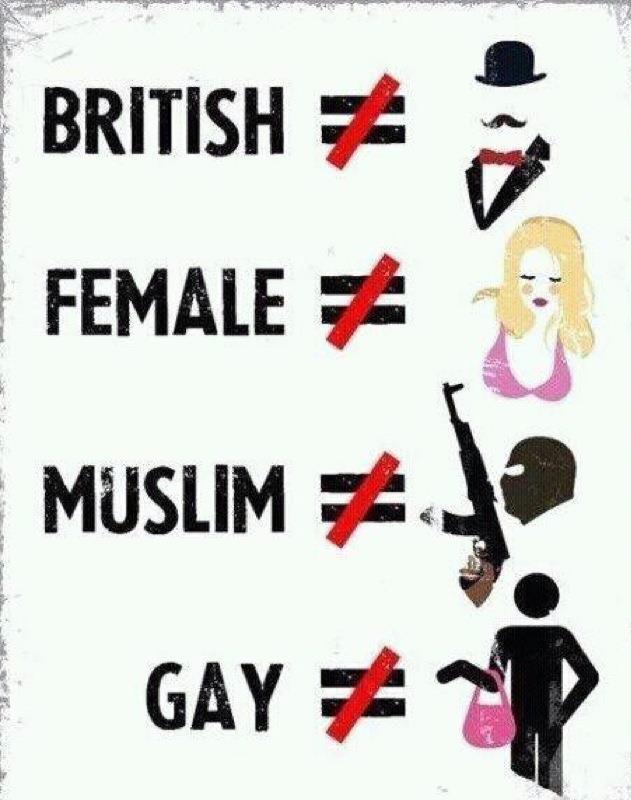Discourage Stereotyping