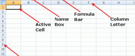 Edit the Contents of a Spreadsheet Cell