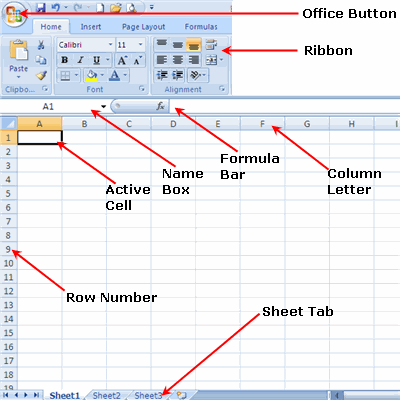 Edit the Contents of a Spreadsheet Cell