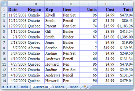 How to Find Specific Information In Your Microsoft Excel Spreadsheet