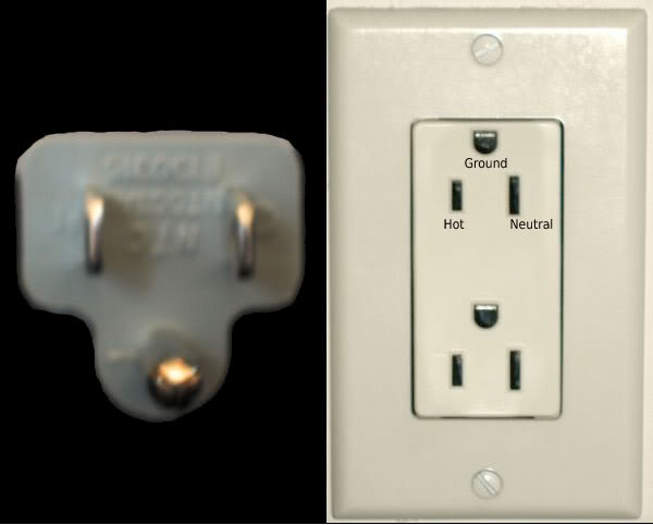 Electrical Receptacles