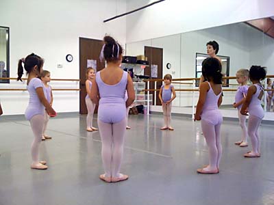 Tips about How to Learn the Five Ballet Positions