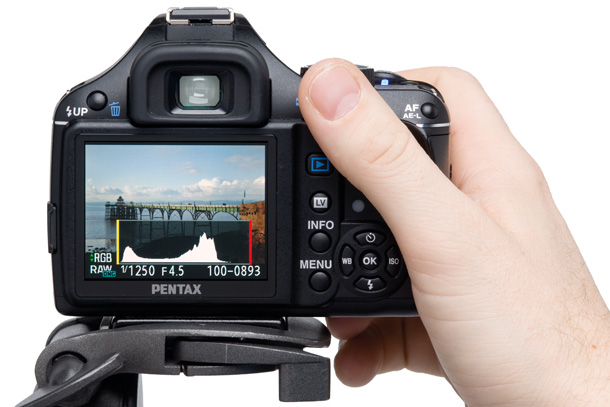 How to Read a Digital Camera Histogram