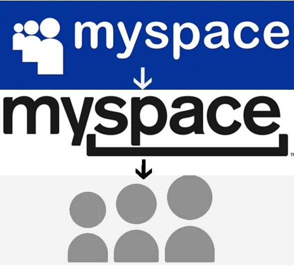 MySpace