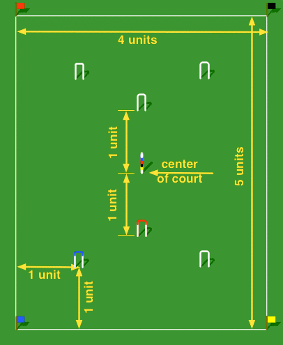 Croquet Court