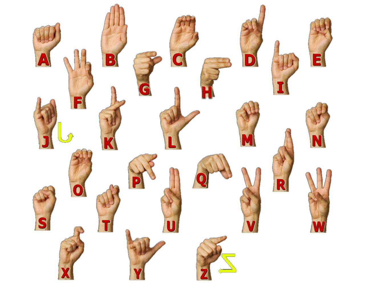 Translate English into American Sign Language