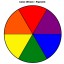 Color Theory and Pigments
