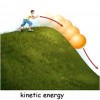 Kinetic Energy