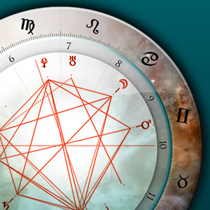 why Astrologers are Fake