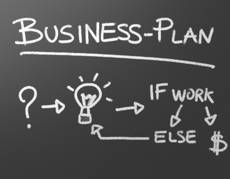 Business Plan Diagram