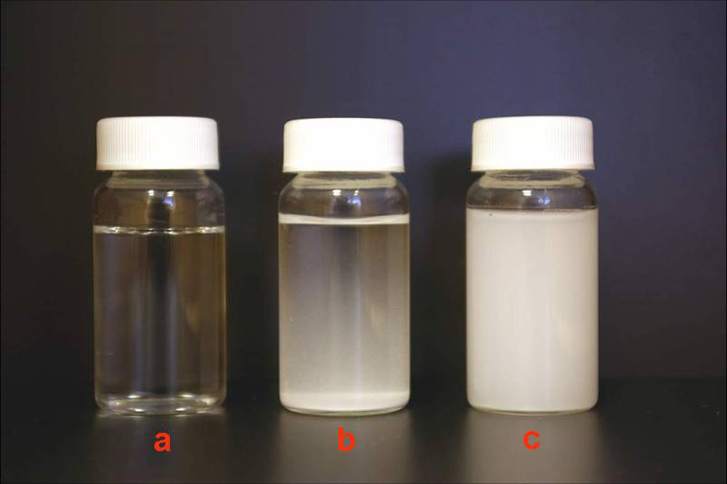 Suspension and Colloid