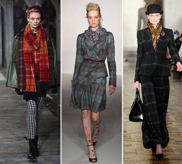 Difference Between Tartan and Plaid