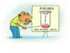 Anemia