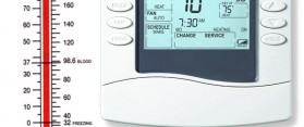 Difference Between Thermometer and Thermostat