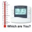 Difference Between Thermometer and Thermostat