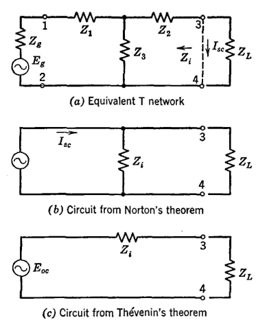 Thevenin and Norton