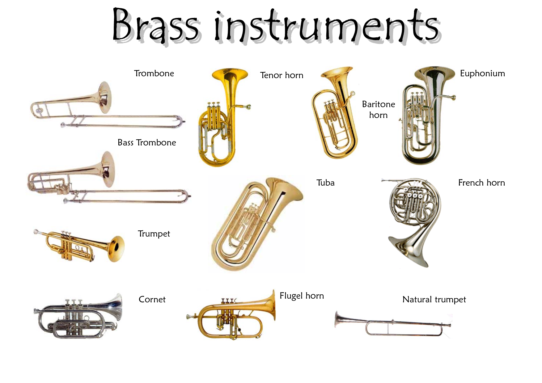 Different types of Brass Instruments