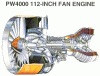 Turbofan