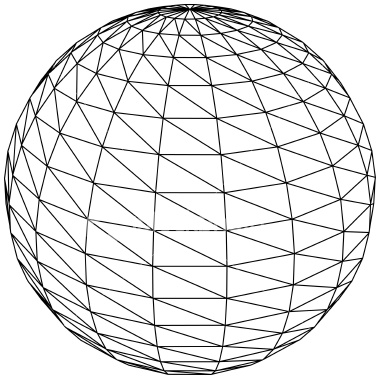 Ball and sphere