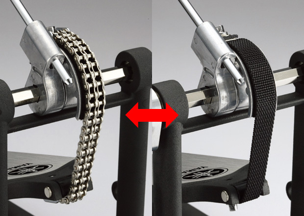 Difference between Chain Drive and Belt Drive