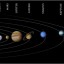 Jovian and Terrestrial Planets