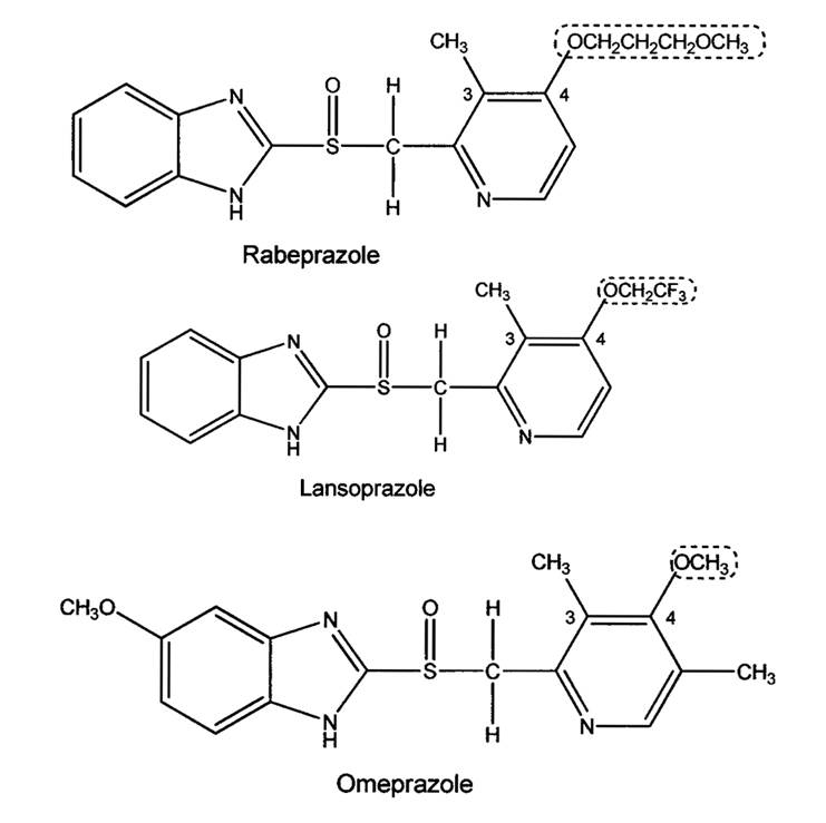 Lansoprazole and Omeprazole