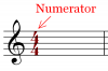 Numerator
