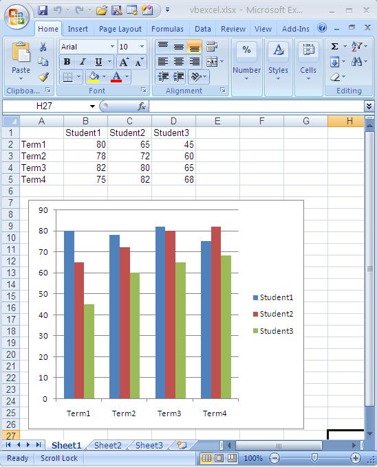 Microsoft Excel Chart