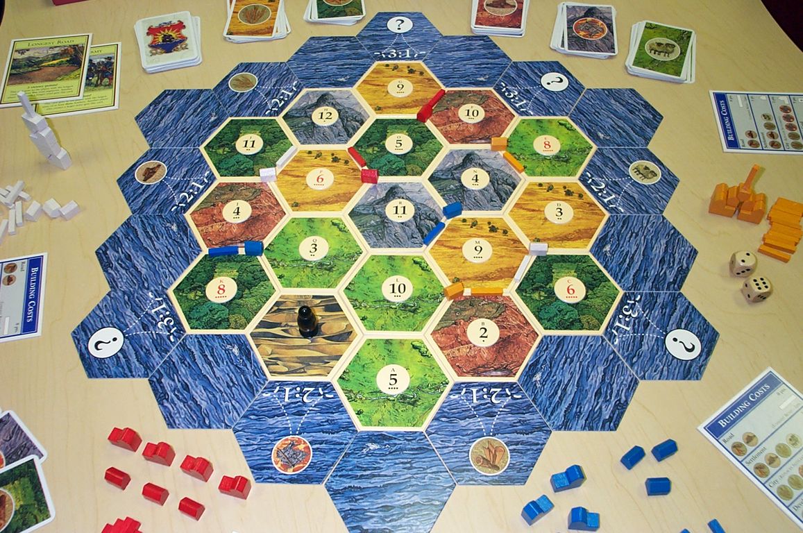 Settlers of Catan