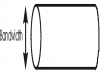 bandwidth
