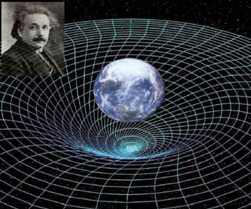 Relativity