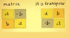 Difference between transpose and Inverse Matrix