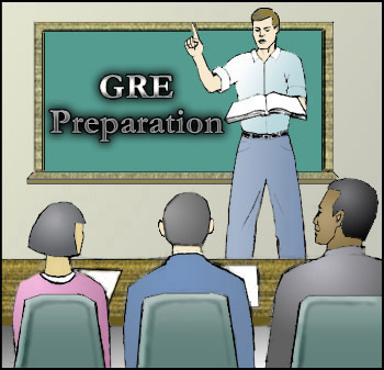 GRE Preparation Graphic