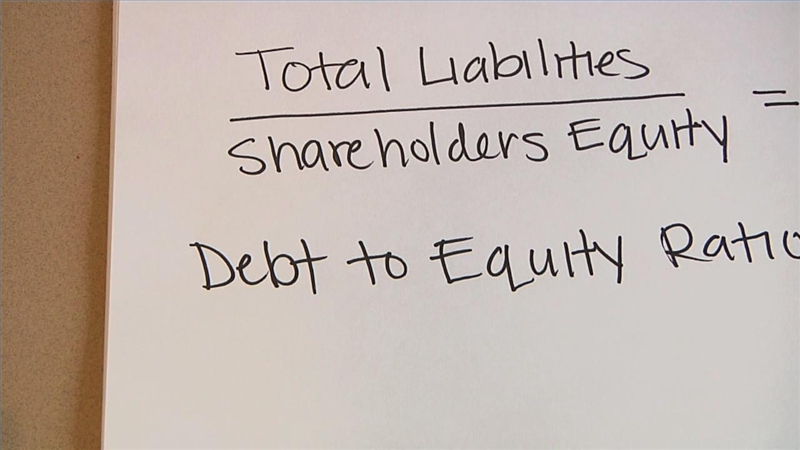 Debt to Equity