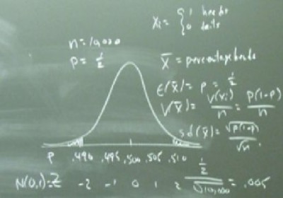 Difference between Probability Distribution Function and Density Function