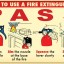 Process of using fire extinguisher