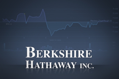 How to Invest in Berkshire Hathaway