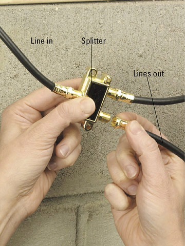 How to Split a Cable TV Line