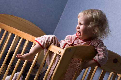 Night Terrors in Toddlers