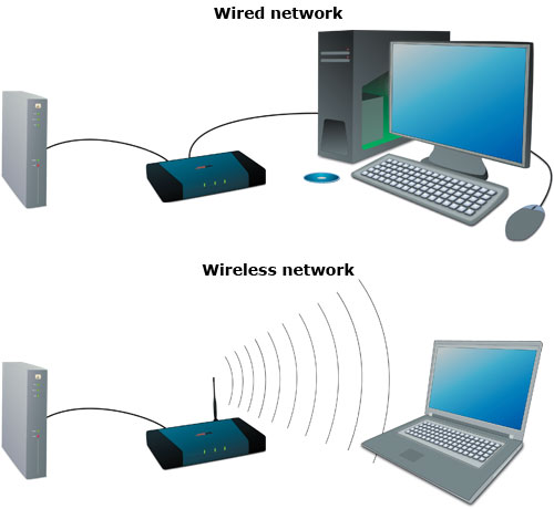 How to Direct Connect Two Computers