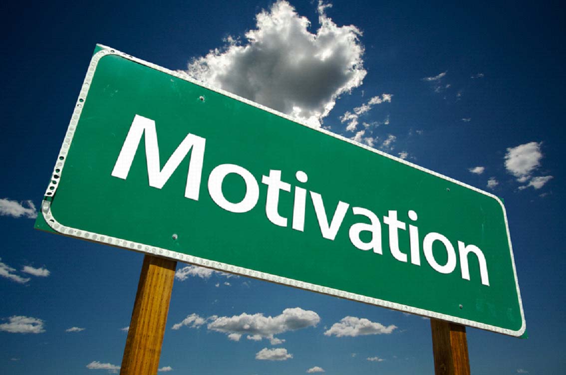 Theories of Motivation