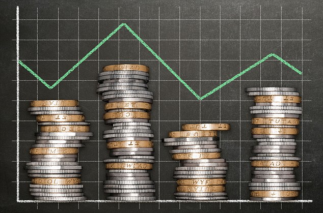 5 Ways to Invest In Your Growing